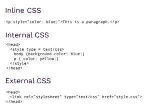 Internal CSS code